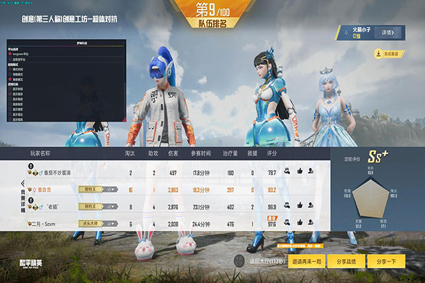 CF手韩服辅助软件效果